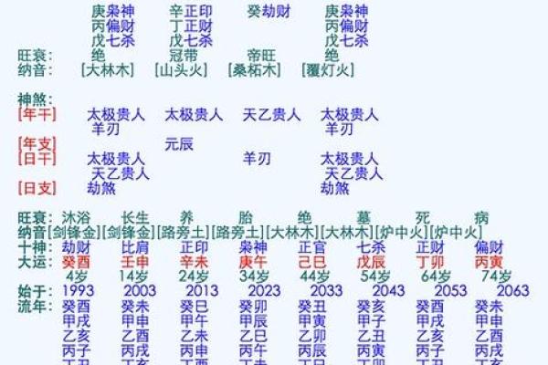 姻缘配对生辰八字_姻缘配对生辰八字怎么看 姻缘配对生辰八字_姻缘配对生辰八字怎么看