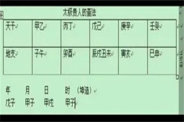 免费生辰八字查贵人揭秘命中贵人的秘密