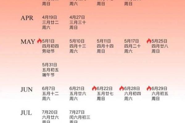 2025年5月结婚吉日的万年历全表(2028年5月适合结婚的日子)
