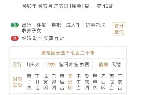 本月几号是黄道吉日 本月几号是黄道吉日