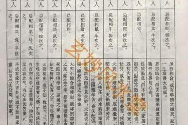 免费姓名配对姻缘 免费姓名配对姻缘关系 免费姓名配对姻缘 免费姓名配对姻缘关系