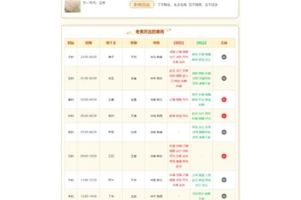 11月份的黄历吉日 11月份的黄历吉日