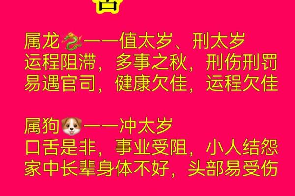属龙人2025年犯太岁吗 2025龙年属龙人犯太岁月份全解析何时运势需警惕 属龙人2025年犯太岁吗 2025龙年属龙人犯太岁月份全解析何时运势需警惕