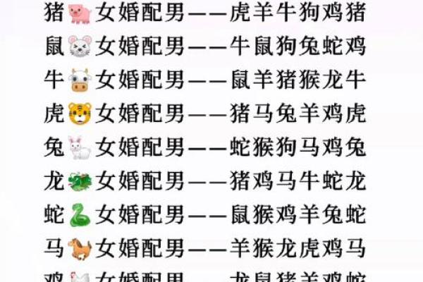 男属鼠和女属虎2025年结婚的好日子 男属鼠和女属虎2025年结婚的好日子