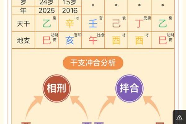 测五行生辰八字揭秘命运密码掌握人生方向