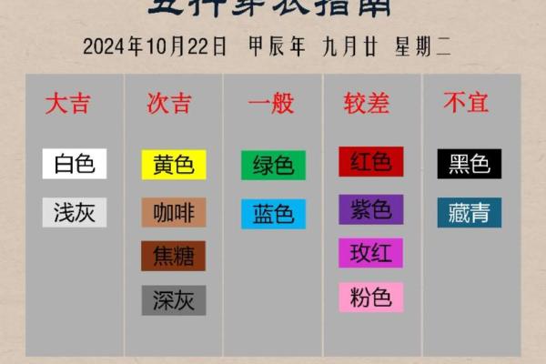 2021年12月9日五行穿衣(2020年12月9日五行穿衣查询) 2021年12月9日五行穿衣(2020年12月9日五行穿衣查询)