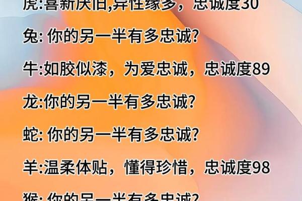 姻缘测算免费 免费姻缘测算揭秘你的爱情运势与最佳配对 姻缘测算免费 免费姻缘测算揭秘你的爱情运势与最佳配对