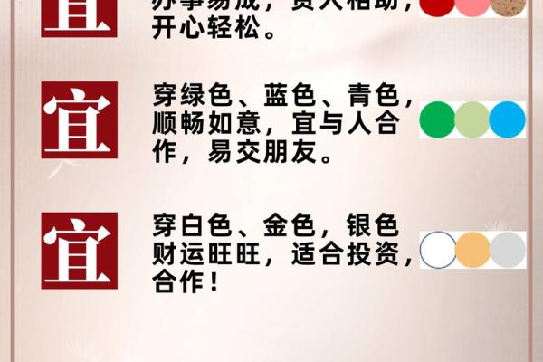 2022年7月7日五行穿衣指南