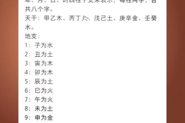 生辰八字五行缺什么_出生日期查询生辰八字五行缺什么