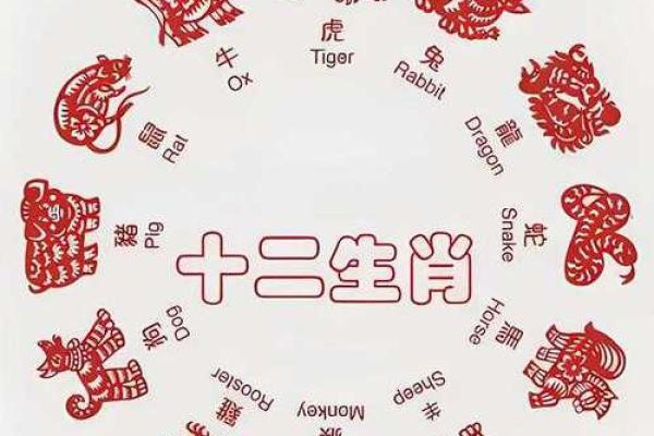 2024年适合结婚的生肖男