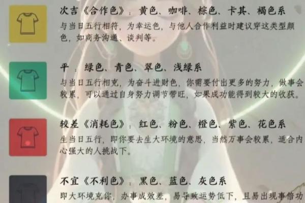 五行穿衣2021年7月(五行穿衣2021年7月份) 五行穿衣2021年7月(五行穿衣2021年7月份)