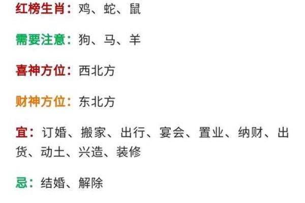 生辰八字查运势_生辰八字查运势揭秘命运走向与未来趋势 生辰八字查运势_生辰八字查运势揭秘命运走向与未来趋势