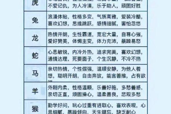 “随口胡诌”是代表哪个生肖，随口乱说是什么生肖答案解释释义落实
