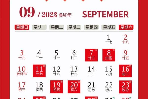 2022年装修吉日吉时黄道吉日