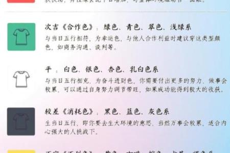 2025年4月8日五行穿衣搭配每日指南(2025年4月8日五行穿衣搭配)