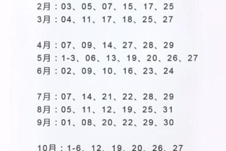 2021年4月份乔迁新居黄道吉日一览表