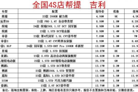 四月几号适合提车