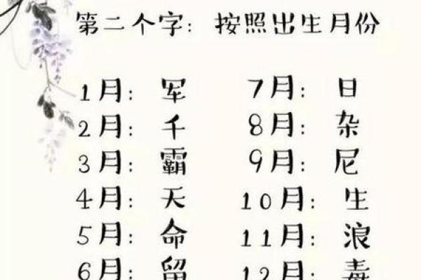 测算八字免费 公司名字测算八字免费 测算八字免费 公司名字测算八字免费