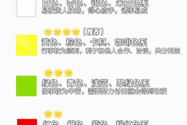 2025年4月10日五行穿衣指南