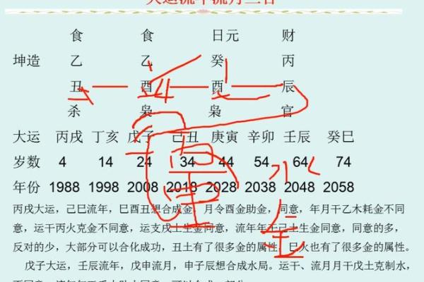 算八字免费测八字 算八字免费测八字大运 算八字免费测八字 算八字免费测八字大运