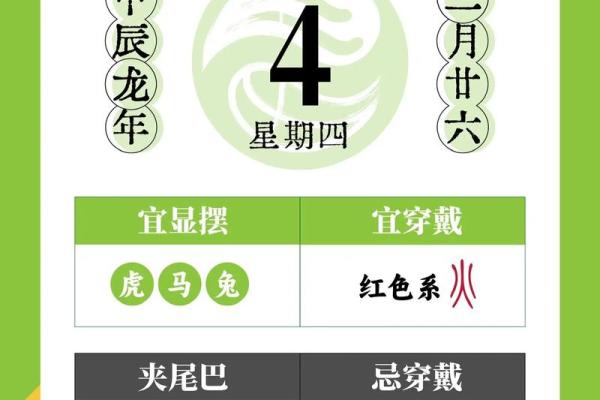 2021年4月几号动土好