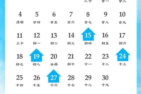 2021年4月25日适合搬家吗