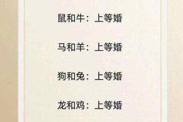 属鸡婚配最佳属相_81年属鸡婚配最佳属相 属鸡婚配最佳属相_81年属鸡婚配最佳属相