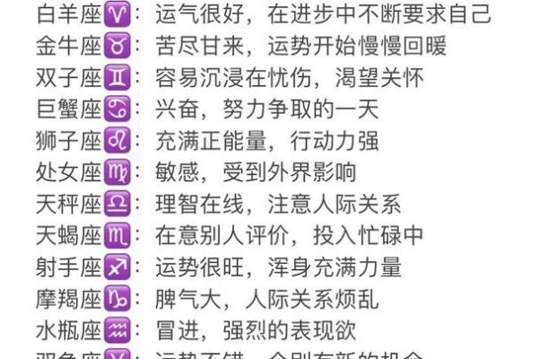 十二星座运势免费查询_2024年十二星座运势免费查询精准预测全年运程 十二星座运势免费查询_2024年十二星座运势免费查询精准预测全年运程