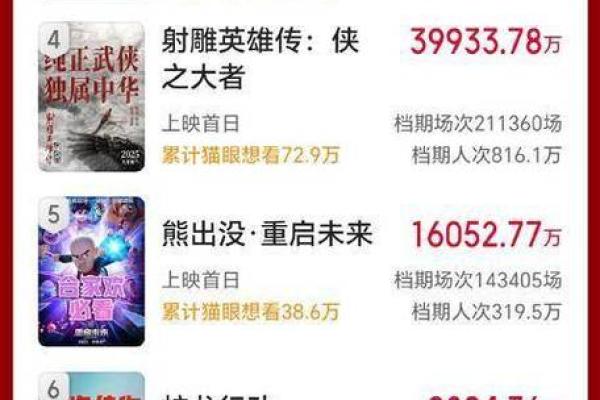 2025年大年初一是几号 2025年大年初一是几号