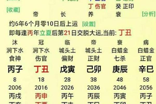 命运查询生辰八字 命运八字 免费