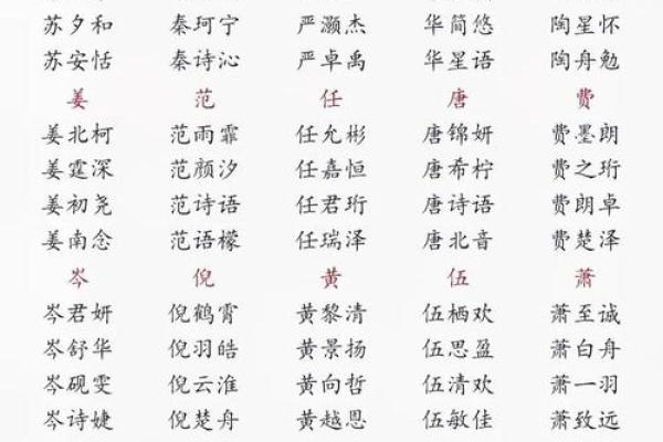 根据生辰八字测名_根据生辰八字测名精准起名助运人生 根据生辰八字测名_根据生辰八字测名精准起名助运人生