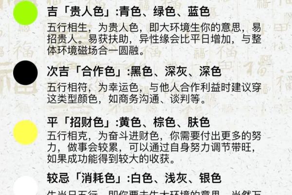 2025年3月5日五行穿衣