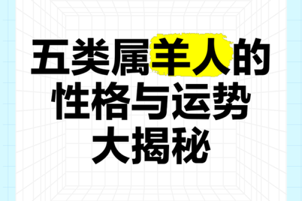 2025年属羊的今年多大_2025年属羊人今年多大年龄计算与运势解析