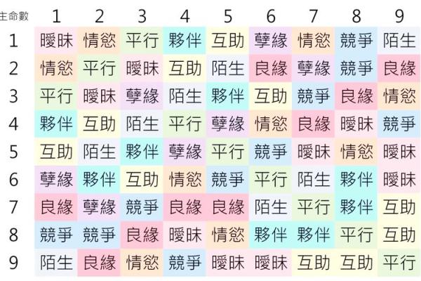 测试缘分揭秘你与TA的命中注定 测试缘分揭秘你与TA的命中注定