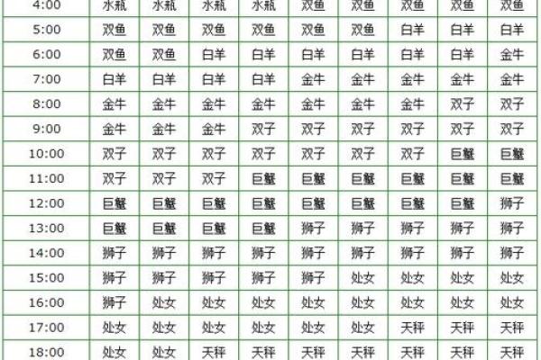 白羊座女明天偏财运