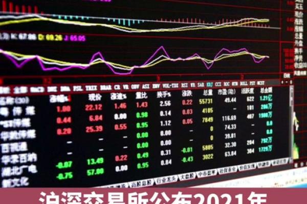 2020年春节股市休市时间