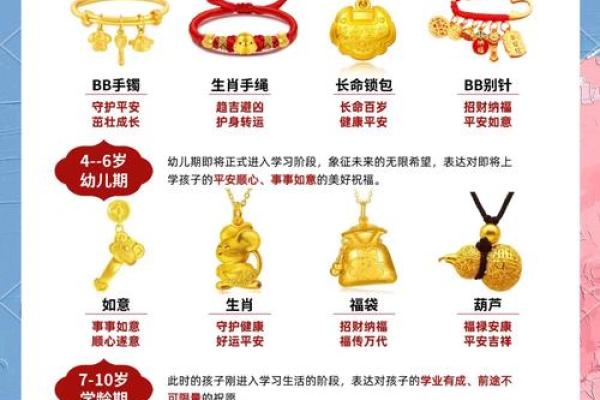 茁壮成长是什么生肖