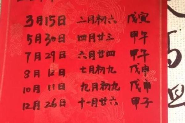 2024年4月吉日结婚(2024年4月黄道吉日)