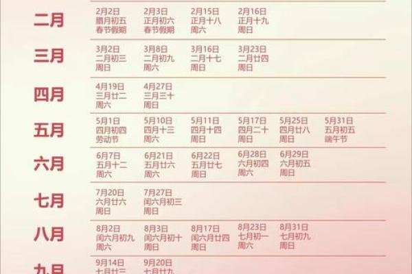 2025年最好的日子是那几天 2025年最好的日子是那几天