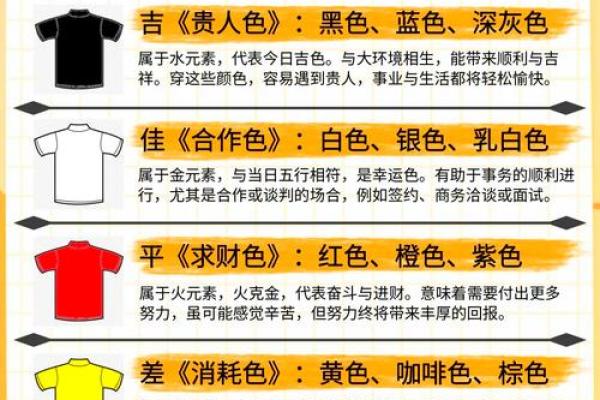 2021年4.16五行穿衣(2021.4.16日五行穿衣) 2021年4.16五行穿衣(2021.4.16日五行穿衣)