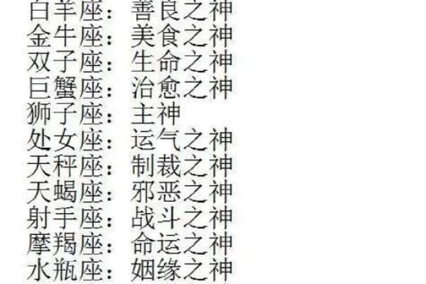 最毒舌的星座运势书 最毒舌的星座运势书揭秘12星座的犀利预言 最毒舌的星座运势书 最毒舌的星座运势书揭秘12星座的犀利预言