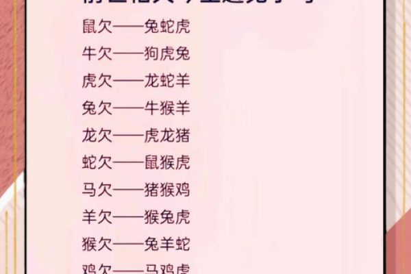 恋恋不舍是什么生肖动物 恋恋不舍是什么生肖动物