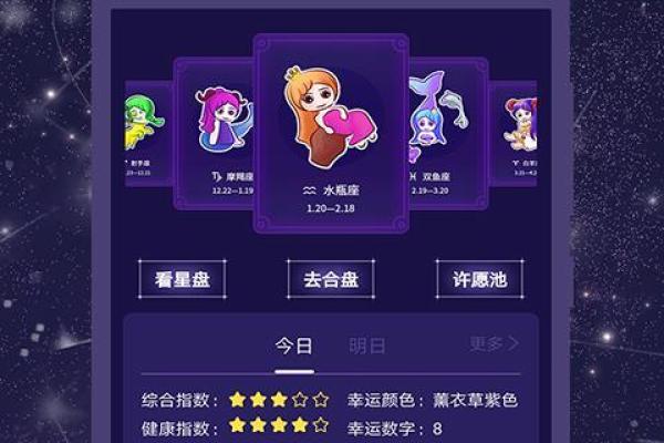 每日星座运势屋精准预测你的今日运势 每日星座运势屋精准预测你的今日运势