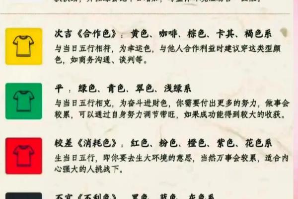 每日穿衣五行颜色运势2025年4月11日 每日穿衣五行颜色运势2025年4月11日