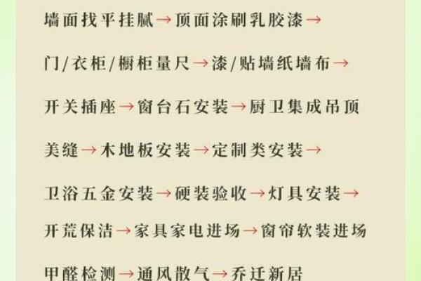 装修要选日子吗一般几点好