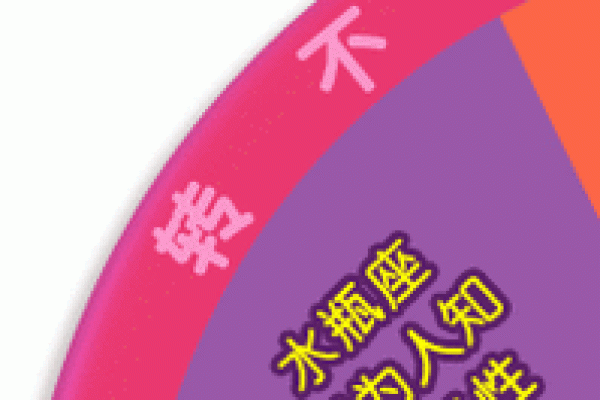 科技紫微星座运势查询_科技紫微星座网 科技紫微星座运势查询_科技紫微星座网