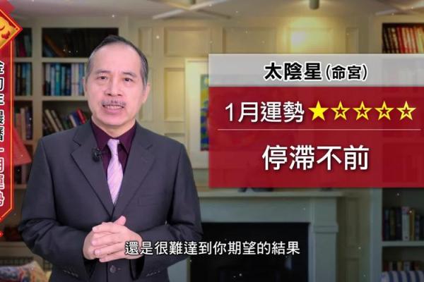 科技紫微星座运势查询_科技紫微星座网 科技紫微星座运势查询_科技紫微星座网