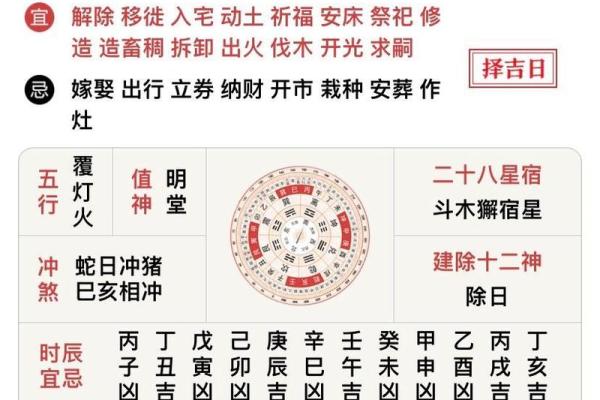 2024年宜嫁娶的日子八字(2024年黄道吉日婚嫁) 2024年宜嫁娶的日子八字(2024年黄道吉日婚嫁)