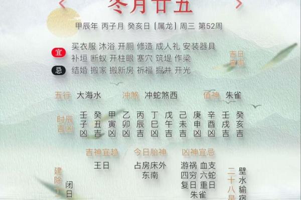 阳历4月份哪天是黄道吉日 阳历4月份哪天是黄道吉日