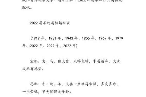 属羊与属羊婚配好不好_属羊女嫁给属羊男好吗 属羊与属羊婚配好不好_属羊女嫁给属羊男好吗